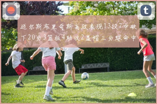 迈尔斯布里奇斯高效表现13投7中砍下20分3篮板4助攻2盖帽三分球命中率出色